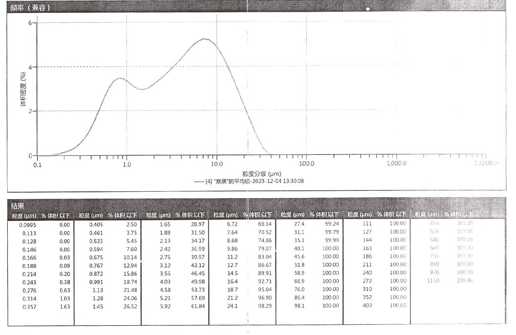 安徽克林泰爾環(huán)?？萍加邢薰?/></p>
			</div>
	</div>
	<div   id=
